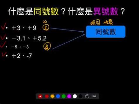 同號數是什麼|同號數